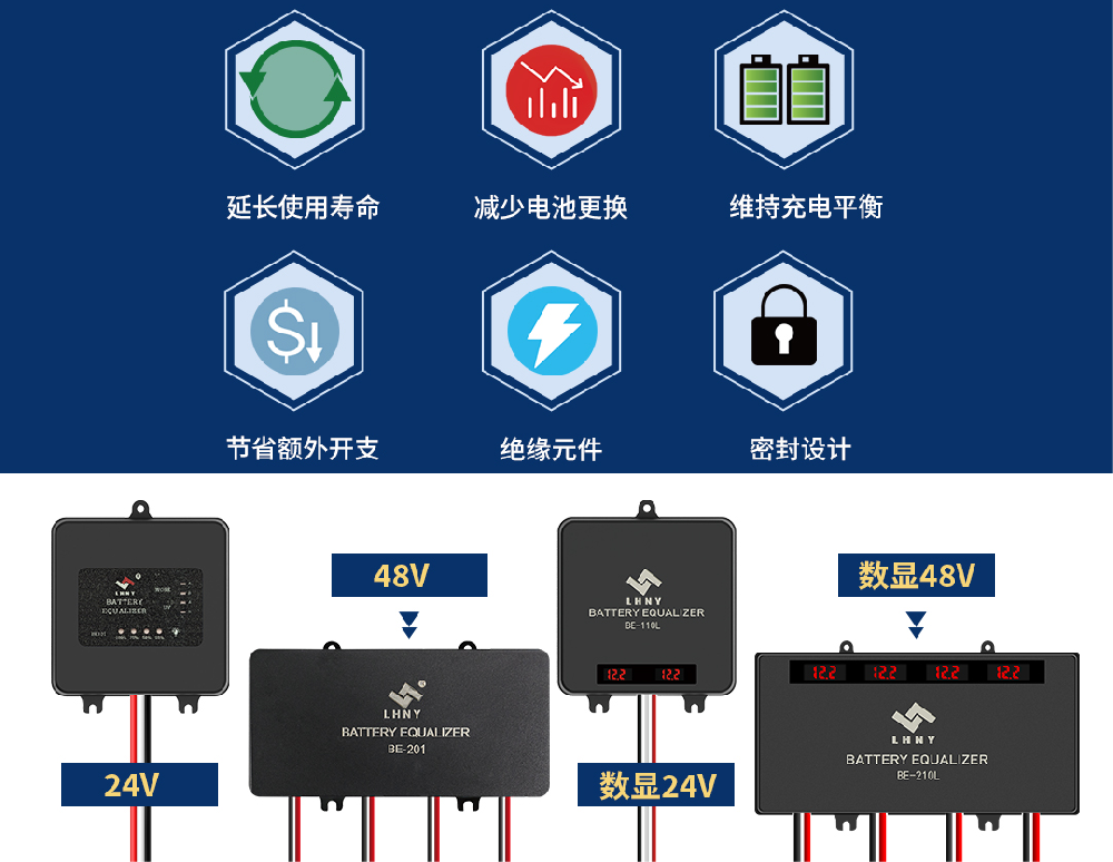 新電池安裝均衡器會(huì)對(duì)電池有影響嗎？