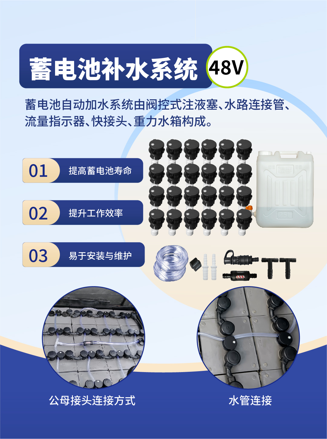 自動補水系統(tǒng).jpg